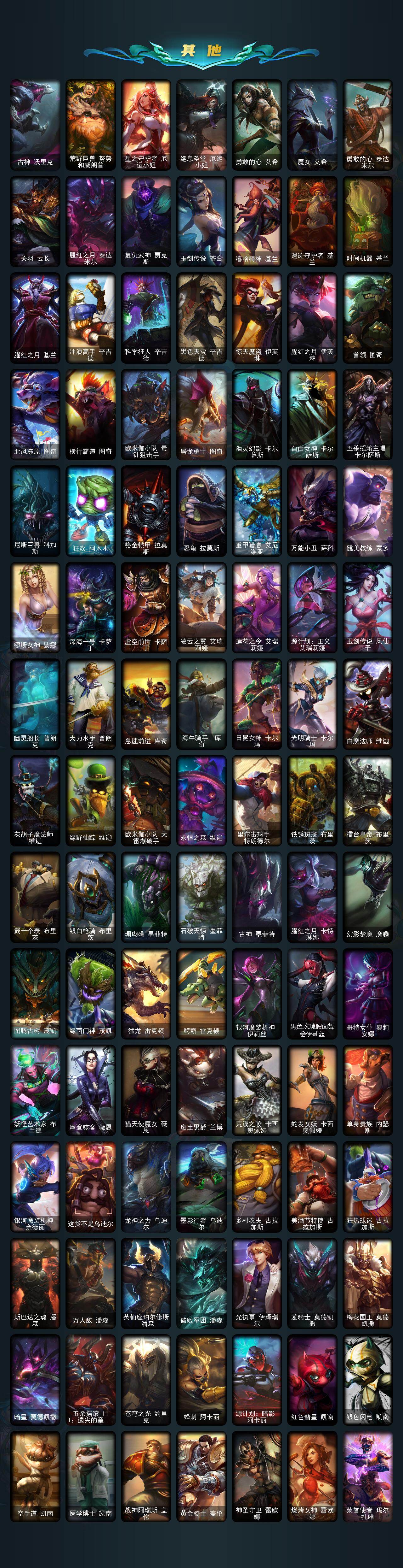 LOLLX422742英雄联盟账号详情图5