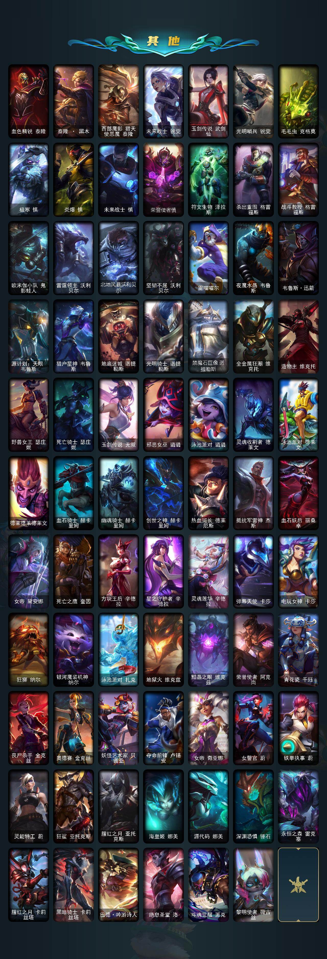 LOLLX422742英雄联盟账号详情图6