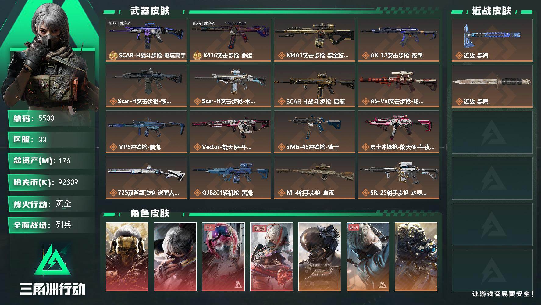 三角洲行动账号QQ总资产(M)：176M/哈夫币(K)：92309K/哈夫币(K)：92309K/传说枪皮数：17/全