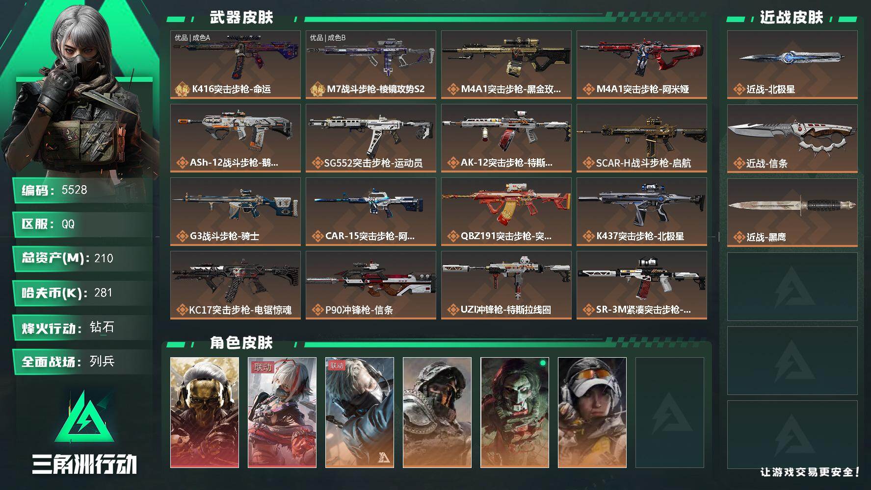 三角洲行动账号QQ总资产(M)：210M/哈夫币(K)：281K/哈夫币(K)：281K/传说枪皮数：28/全面战场等