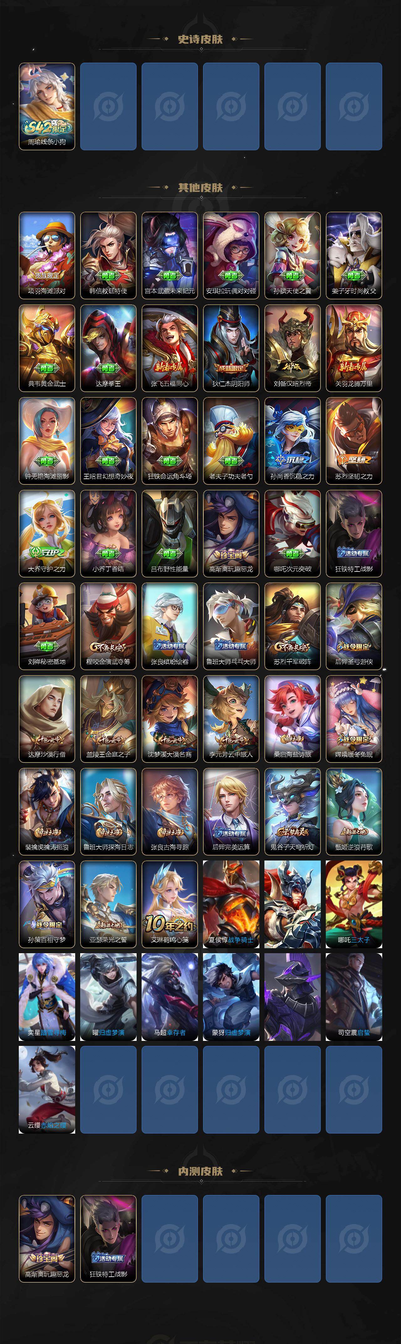 WZQM4155983王者荣耀账号详情图4 WZQM4155983王者荣耀账号详情图4