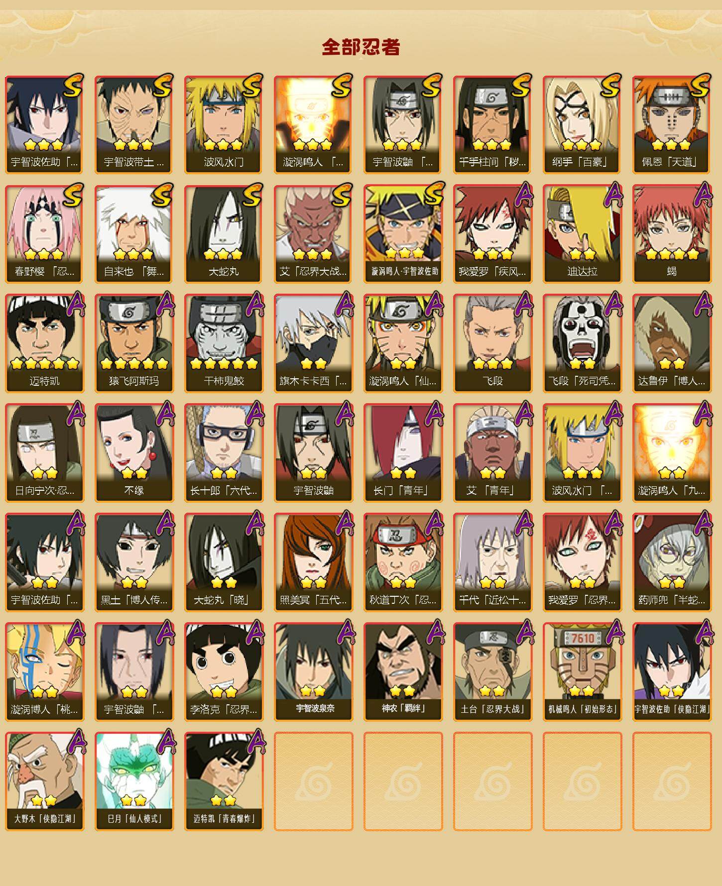 HYEY411931火影忍者账号详情图2 HYEY411931火影忍者账号详情图2