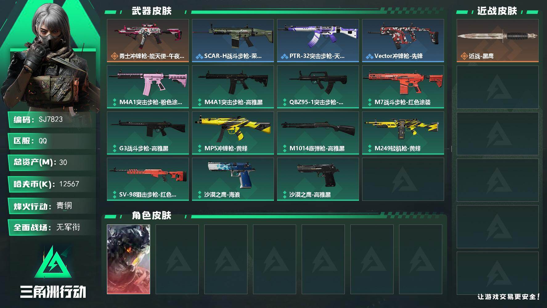 三角洲行动账号QQ【SJ7823】总资产(M)：30M/哈夫币(K)：12567K/哈夫币(K)：12567K/传说枪皮数：1/全面战场等级：1_段位：无段位/烽火地带等级：21_段位：青铜/威龙-凌霄戍卫/近战-黑