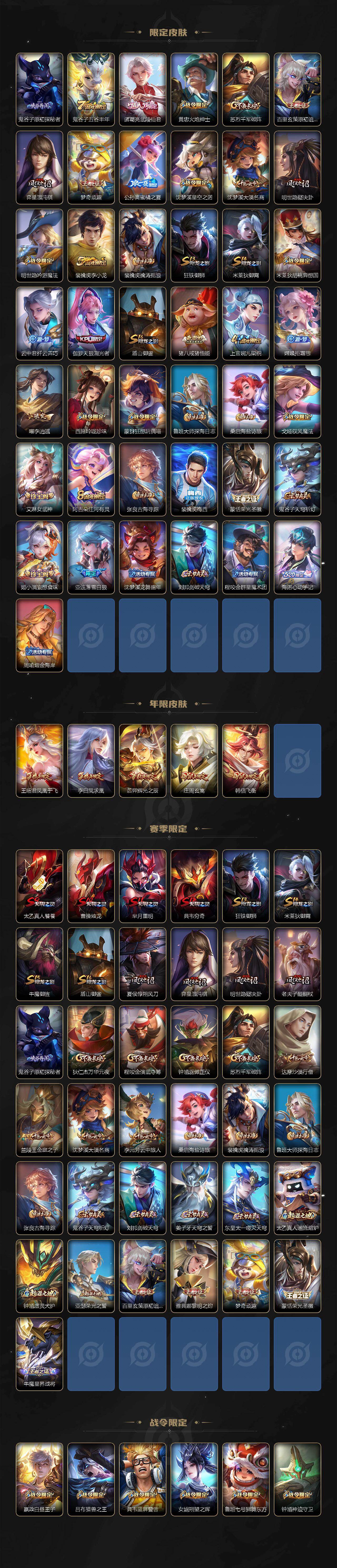 WZQM4156114王者荣耀账号详情图4