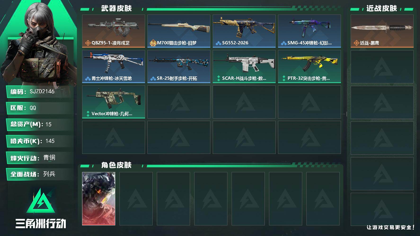 三角洲行动账号QQ【SJZD2146】总资产(M)：15M/哈夫币(K)：145K/哈夫币(K)：145K/传说枪皮数：1/全面战场等级：8_段位：列兵/烽火地带等级：23_段位：青铜/威龙-凌霄戍卫/近战-黑鹰/Q