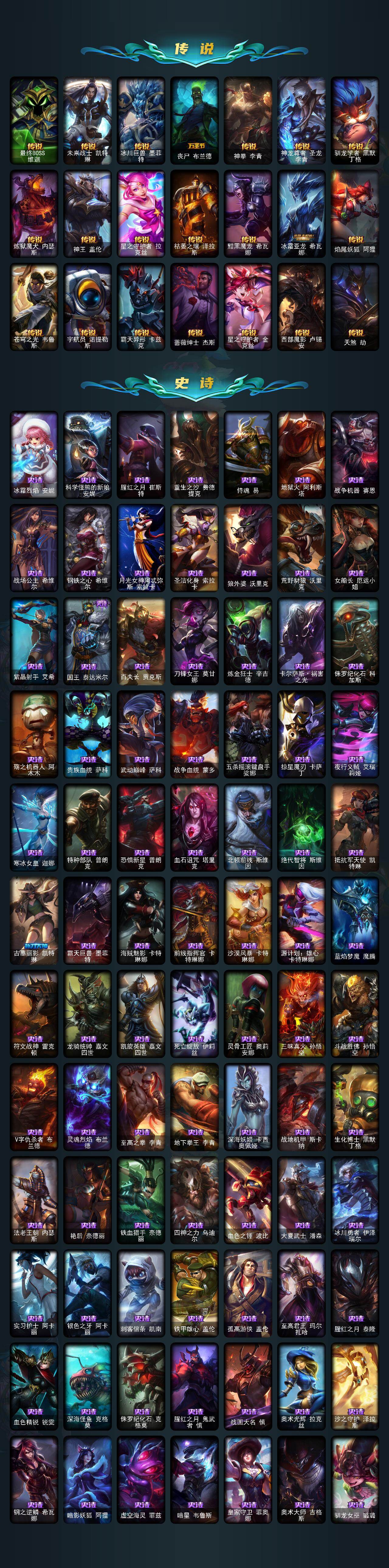 LOLCMW421725英雄联盟账号详情图3