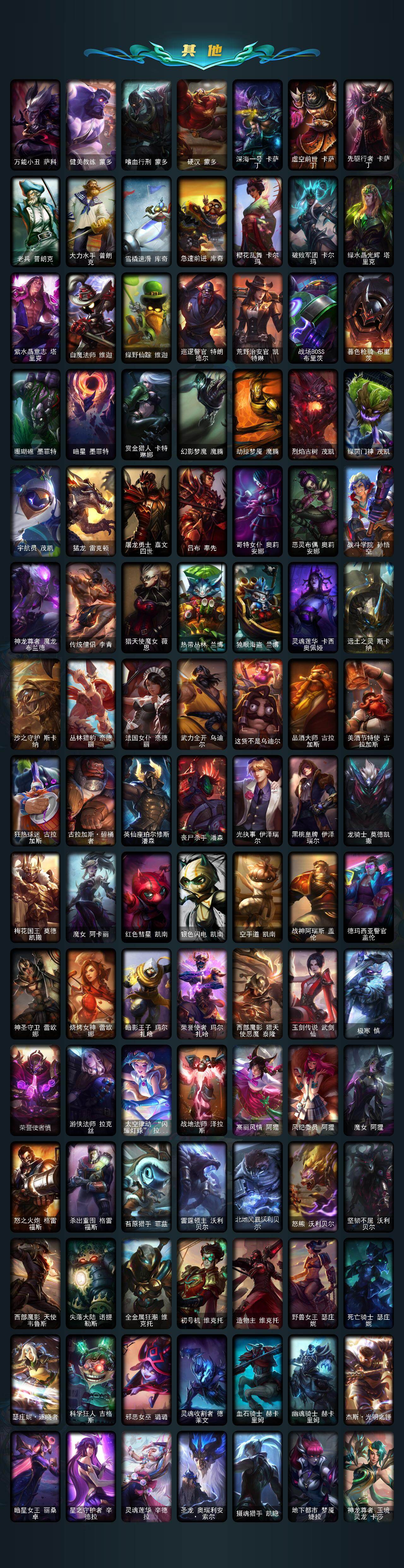 LOLCMW421725英雄联盟账号详情图5