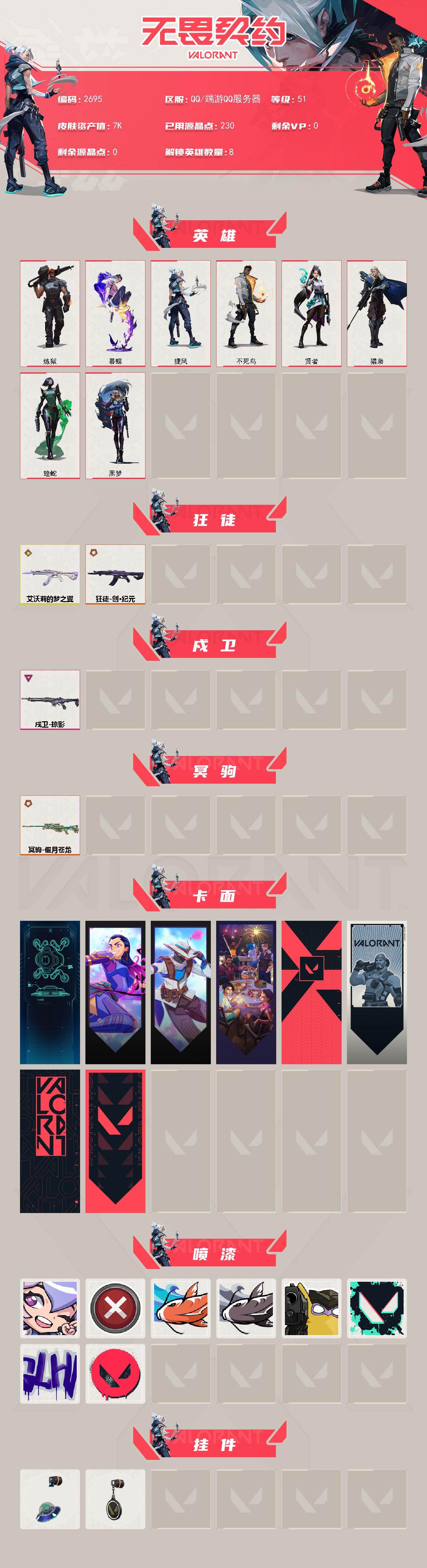 WWQXL413207无畏契约账号详情图2