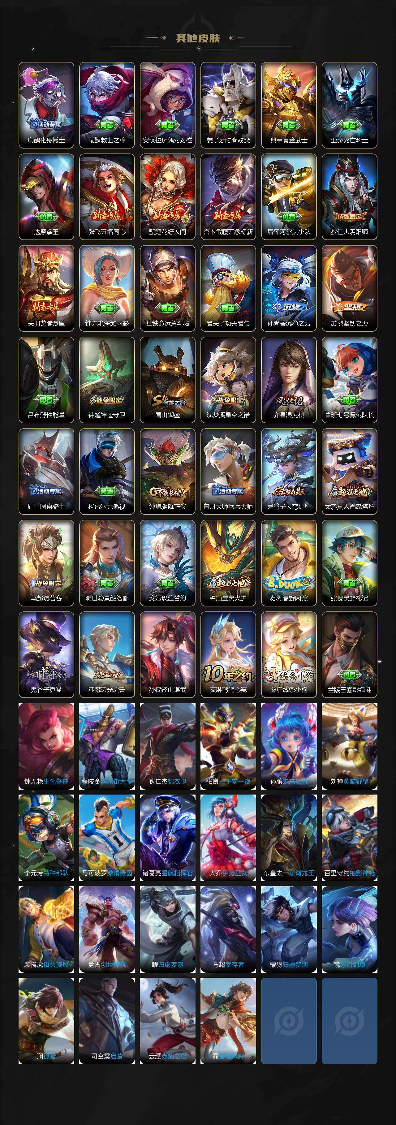 WZCMW4175616王者荣耀账号详情图3