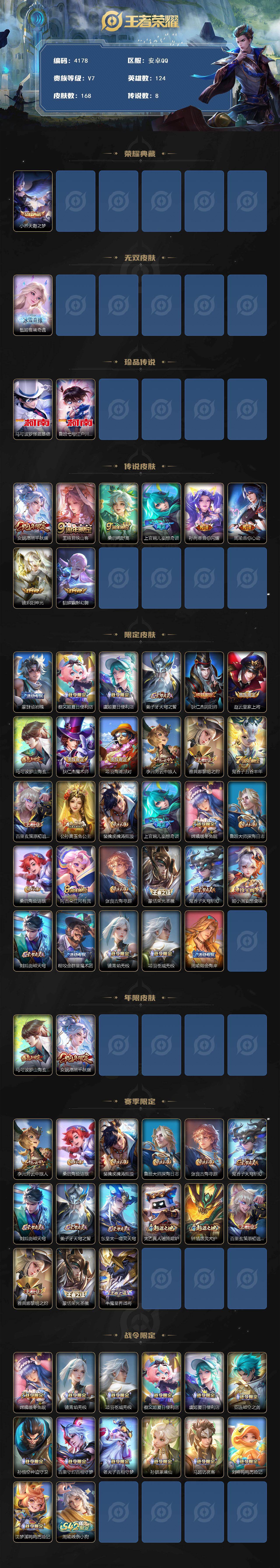 WZCMW4157017王者荣耀账号详情图2