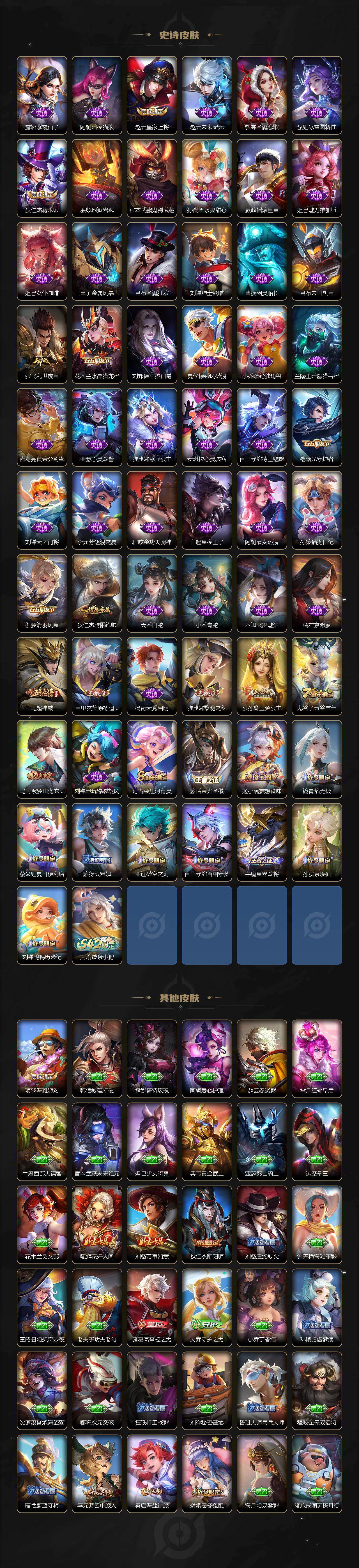 WZCMW4157017王者荣耀账号详情图3