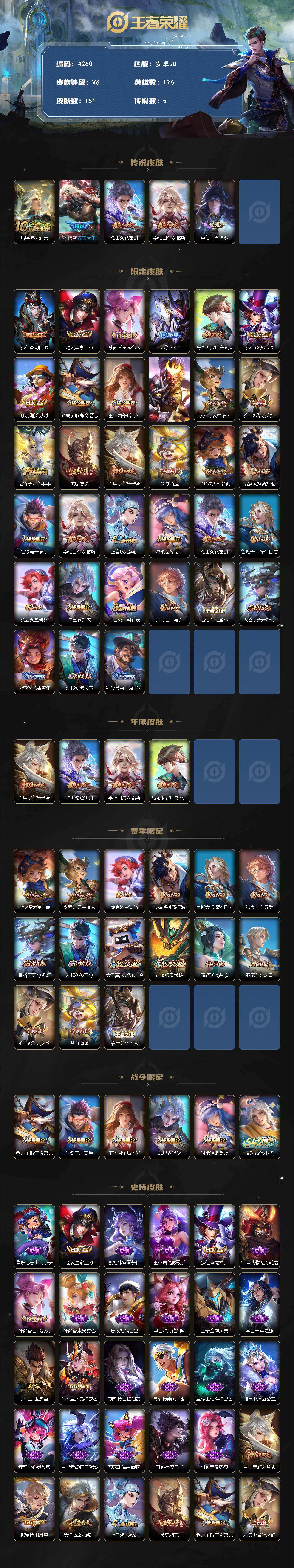 WZCMW4157021王者荣耀账号详情图2