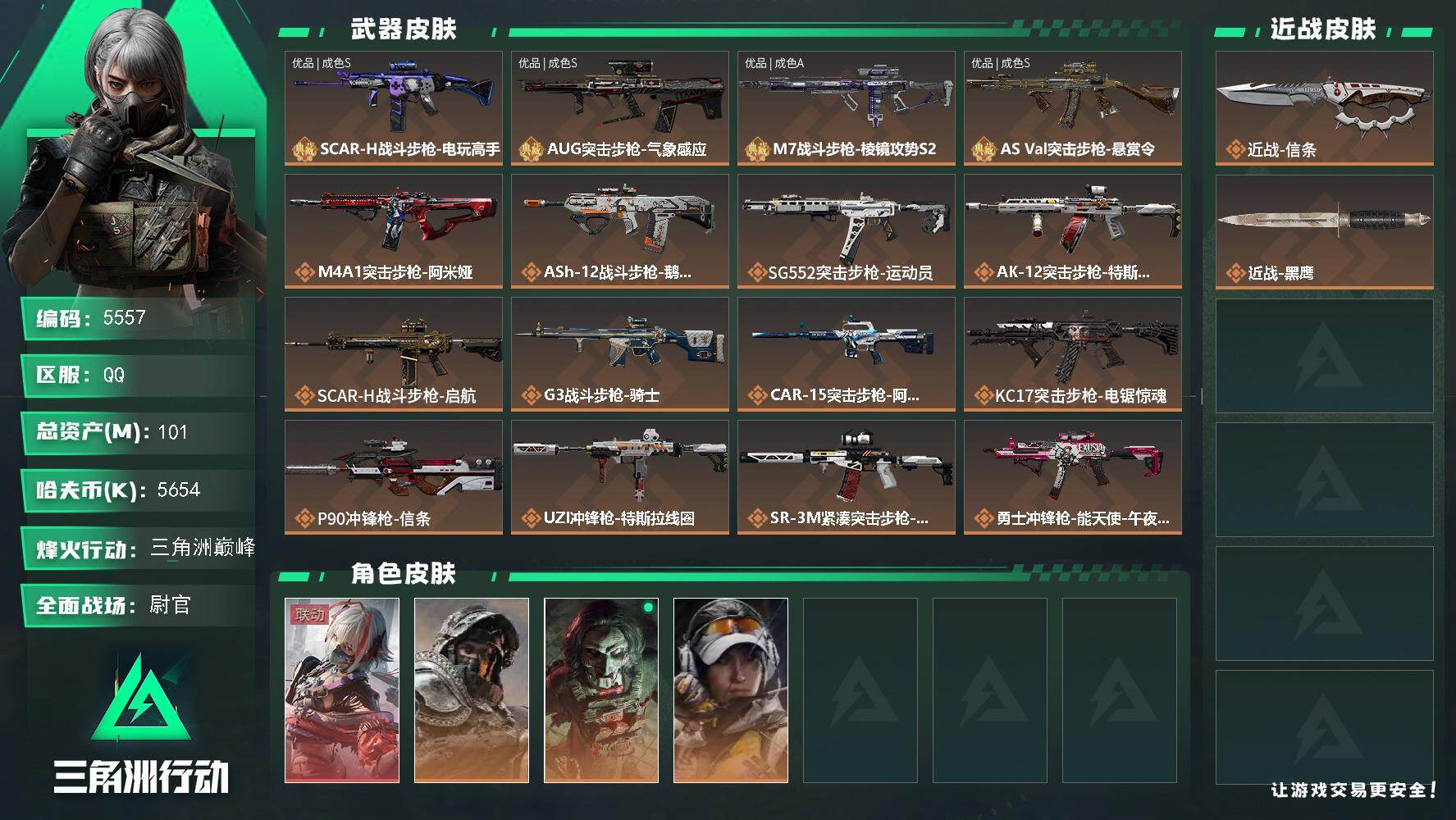 三角洲行动账号QQ总资产(M)：101M/哈夫币(K)：5654K/哈夫币(K)：5654K/传说枪皮数：23/全面战