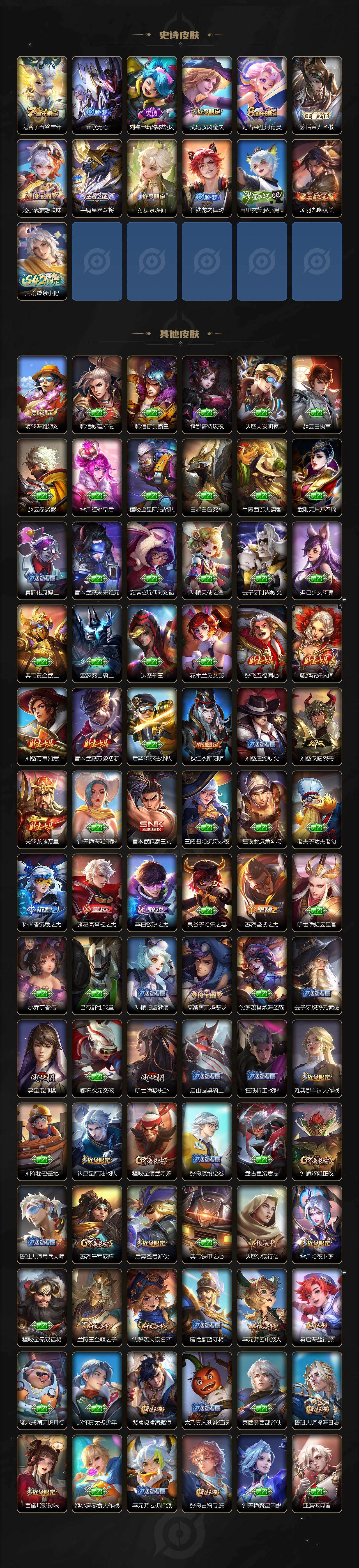 WZCMW4157128王者荣耀账号详情图4