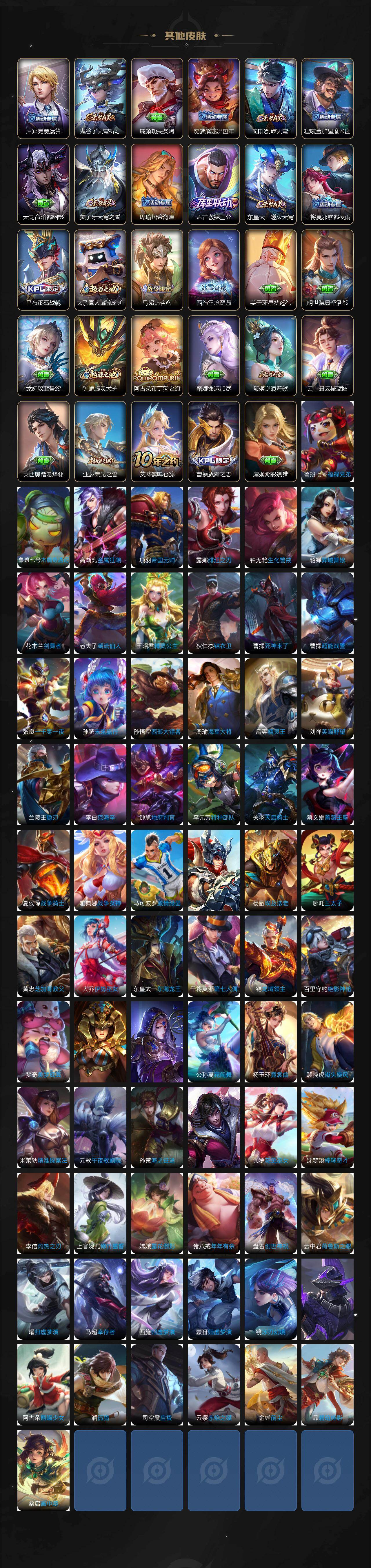 WZCMW4157128王者荣耀账号详情图5