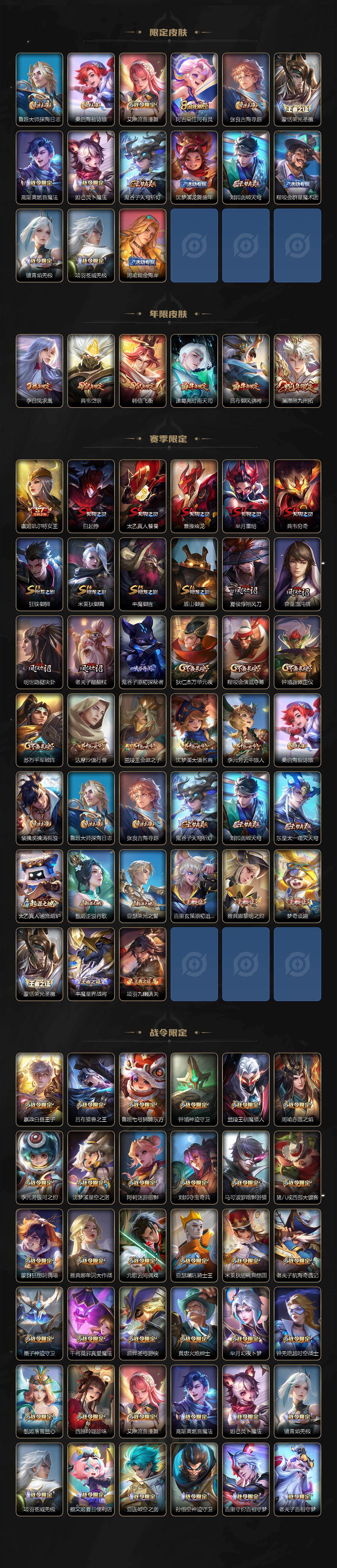 WZCMW4157141王者荣耀账号详情图3 WZCMW4157141王者荣耀账号详情图3