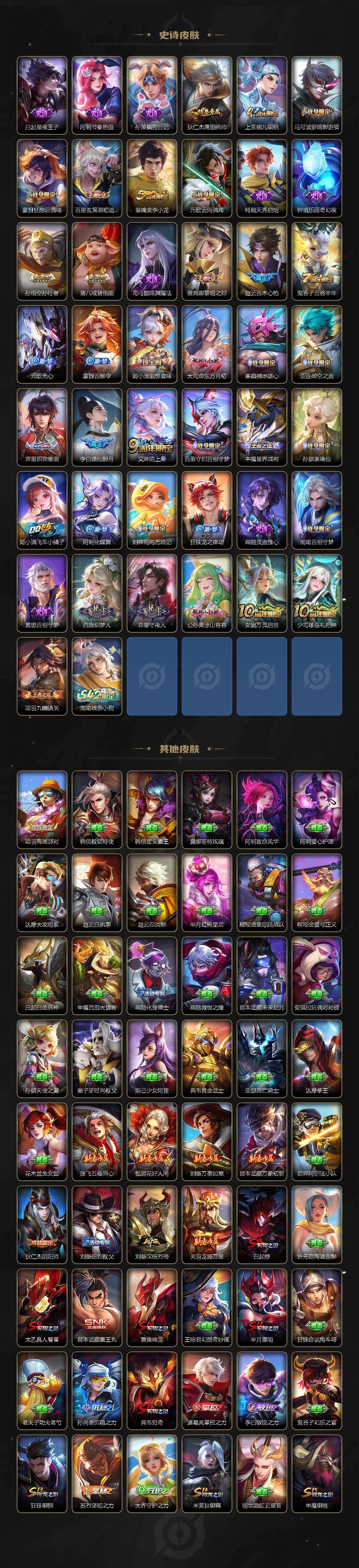 WZCMW4157146王者荣耀账号详情图4