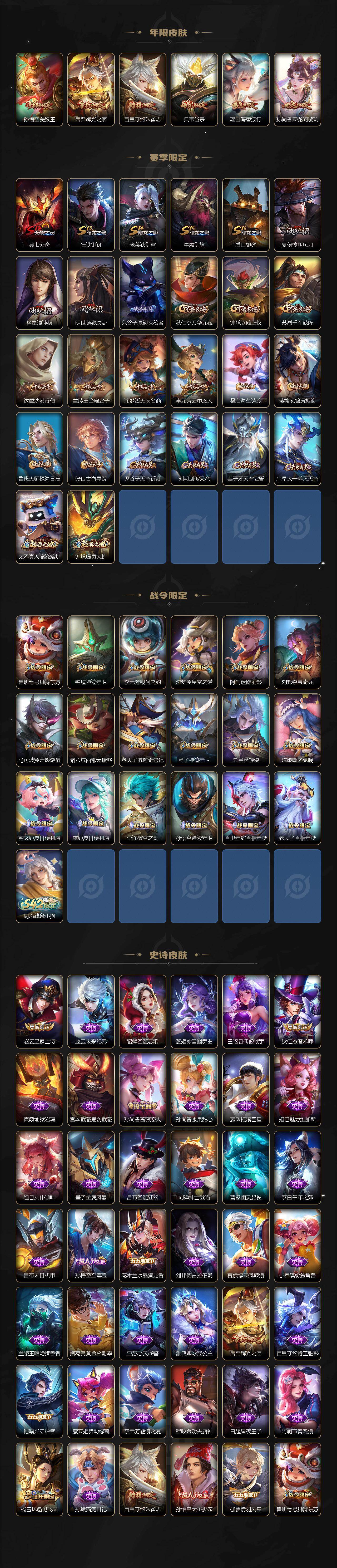 WZCMW4157149王者荣耀账号详情图3