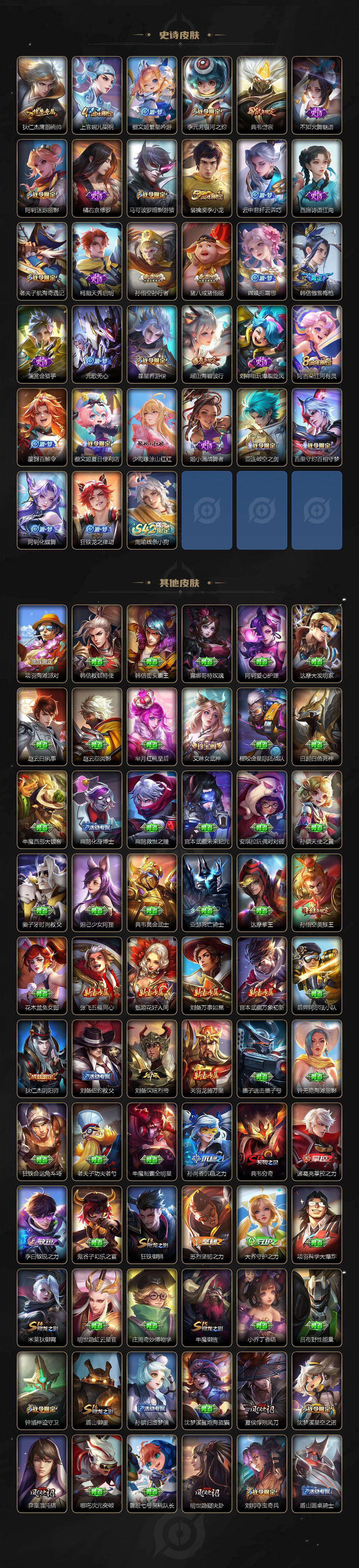 WZCMW4157149王者荣耀账号详情图4