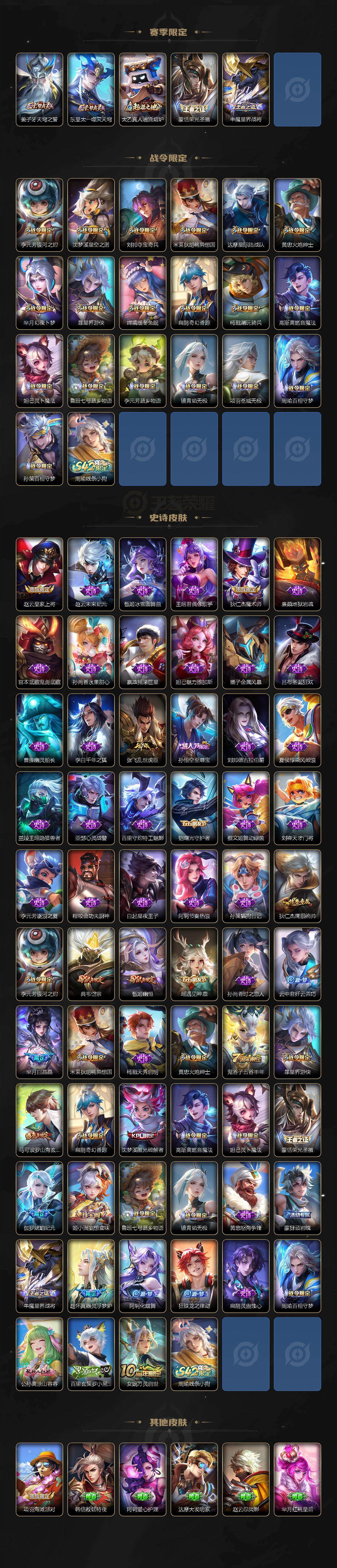 WZCMW4157153王者荣耀账号详情图3 WZCMW4157153王者荣耀账号详情图3