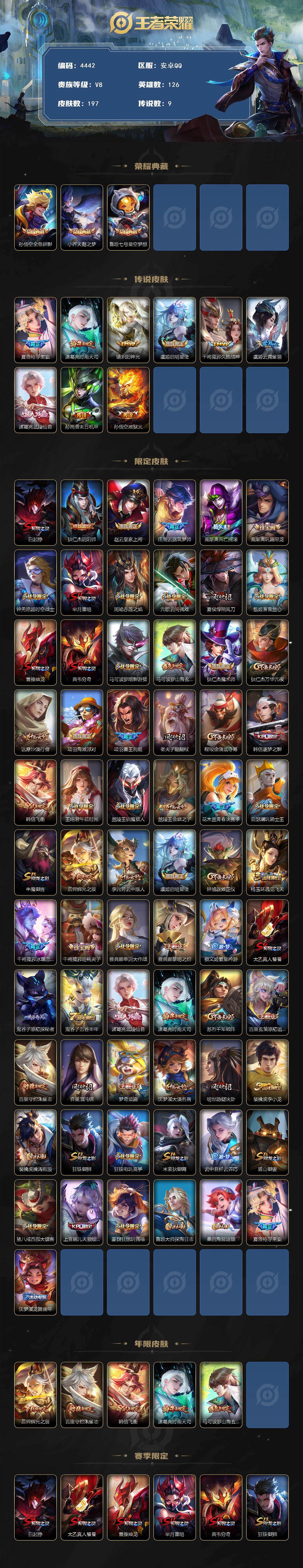 WZCMW4182455王者荣耀账号详情图2