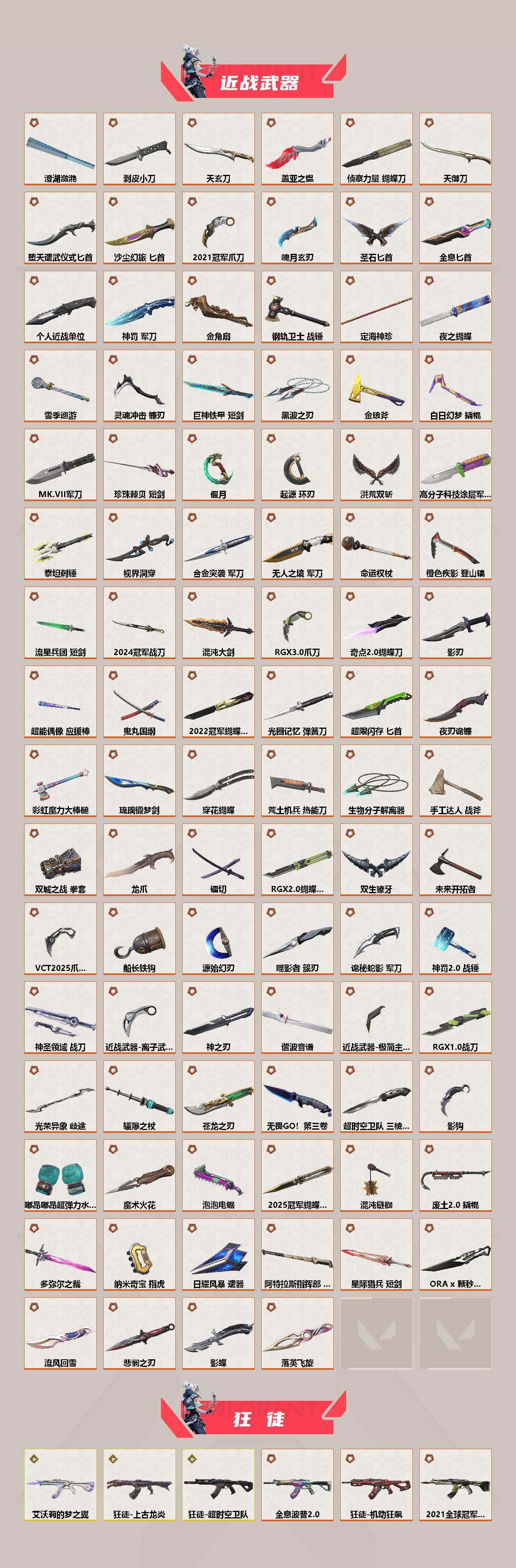 WWQQM413816无畏契约账号详情图4 WWQQM413816无畏契约账号详情图4