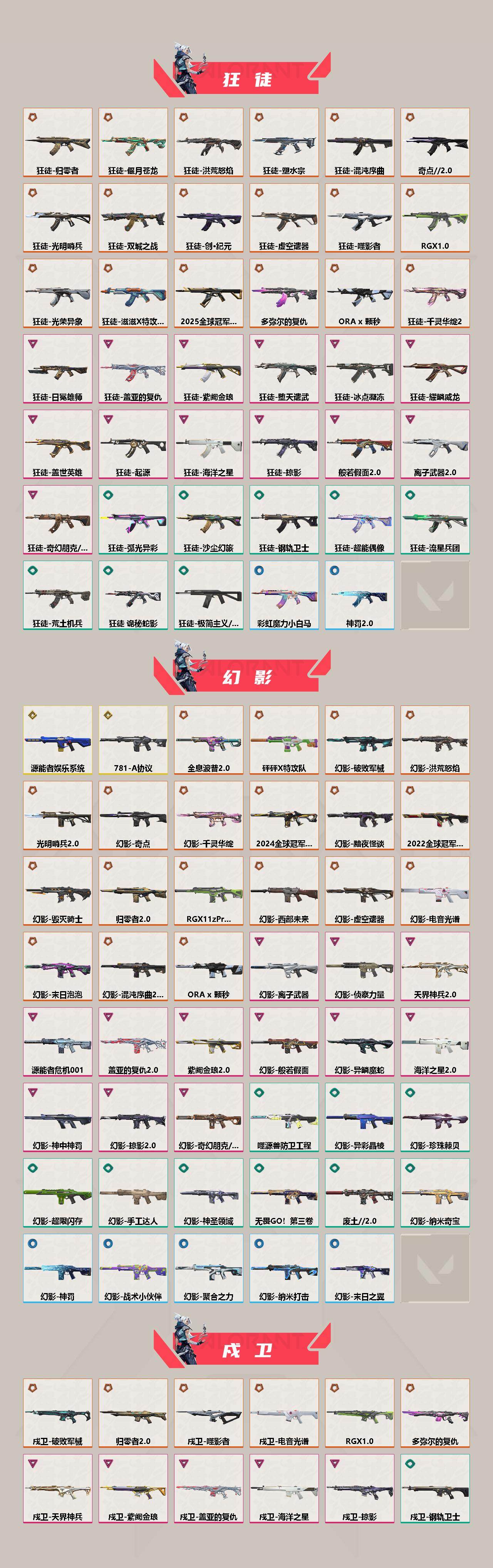 WWQQM413816无畏契约账号详情图5 WWQQM413816无畏契约账号详情图5