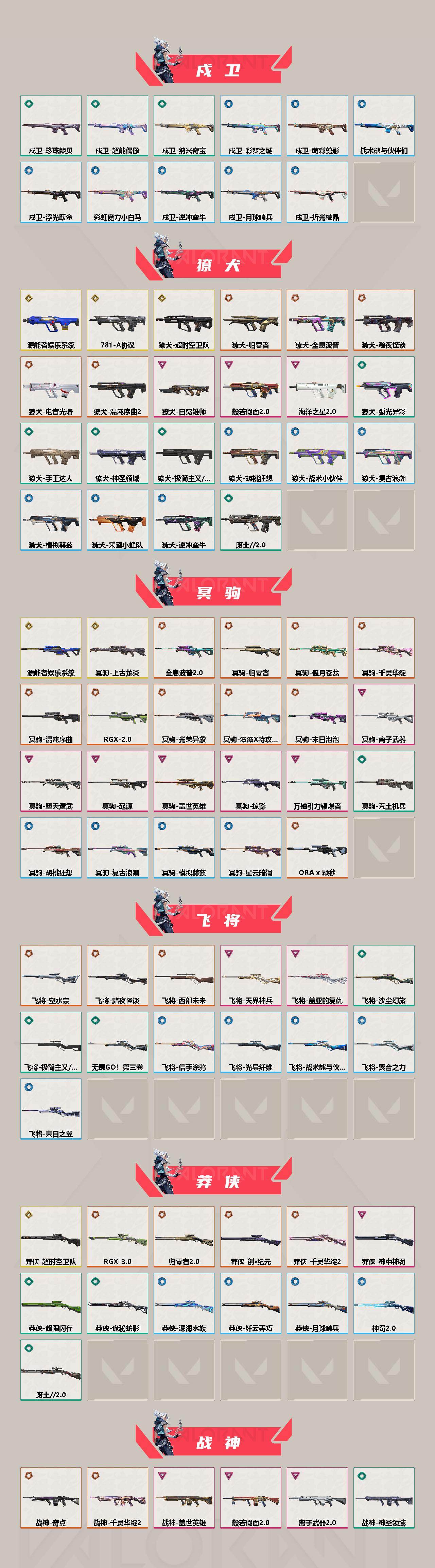 WWQQM413816无畏契约账号详情图6 WWQQM413816无畏契约账号详情图6