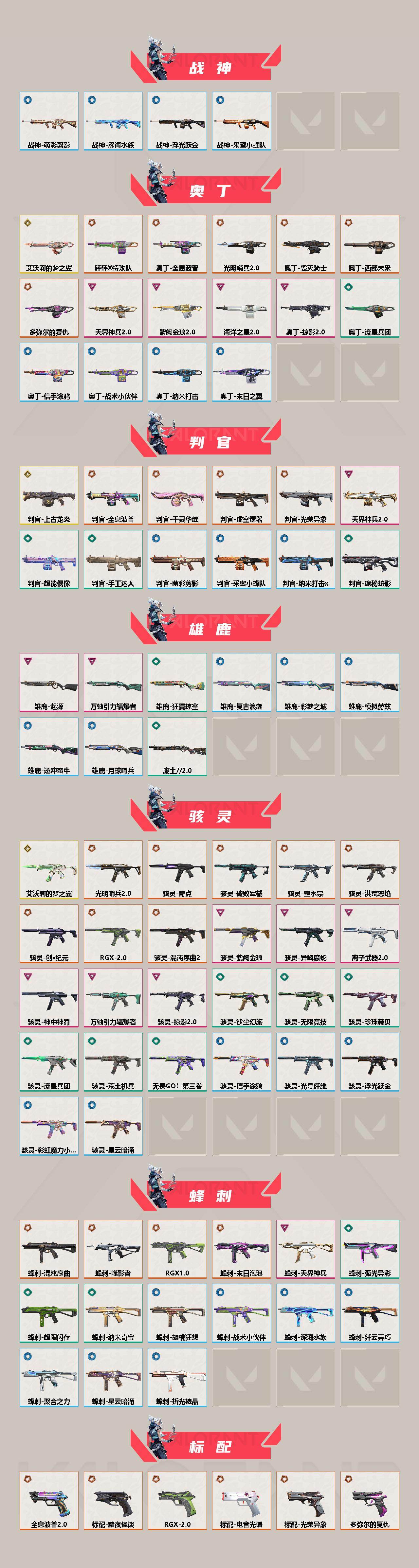 WWQQM413816无畏契约账号详情图7 WWQQM413816无畏契约账号详情图7