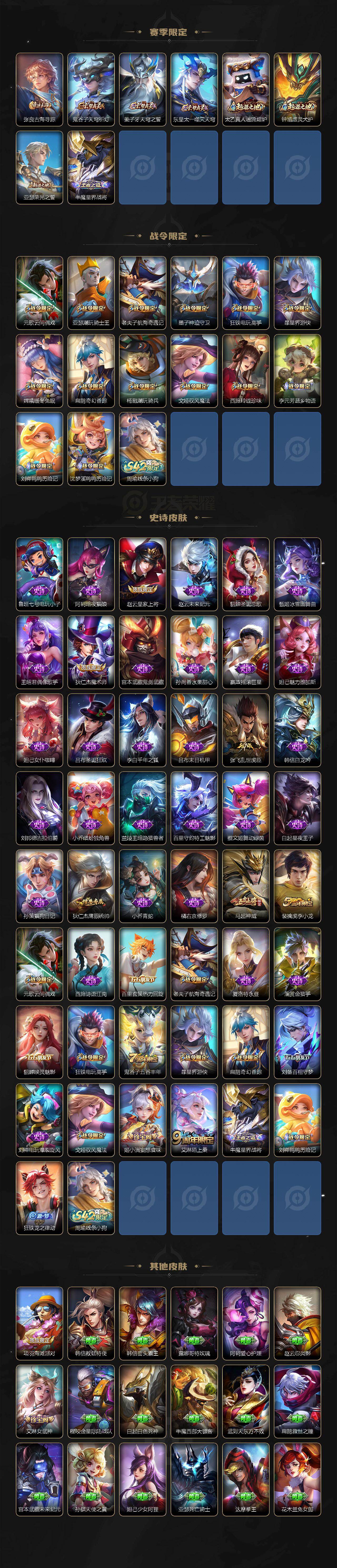 WZCMW4157178王者荣耀账号详情图3