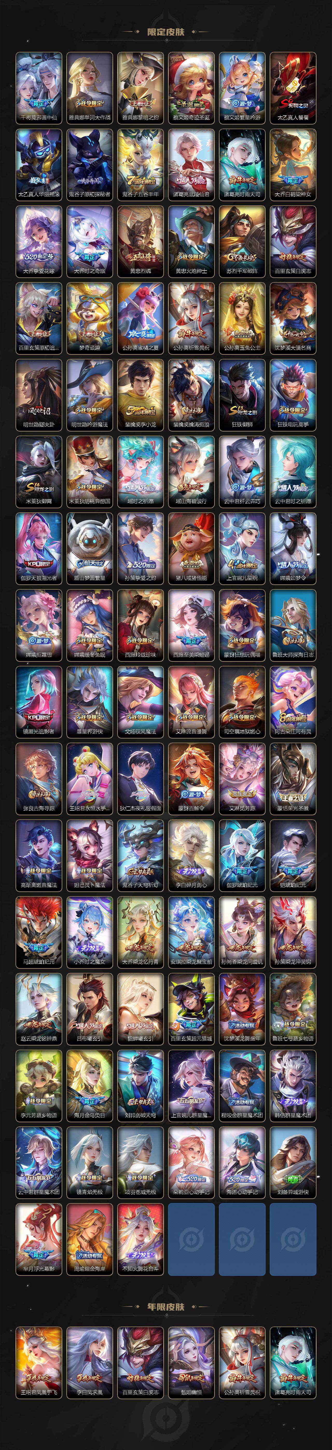 WZCMW4157276王者荣耀账号详情图4