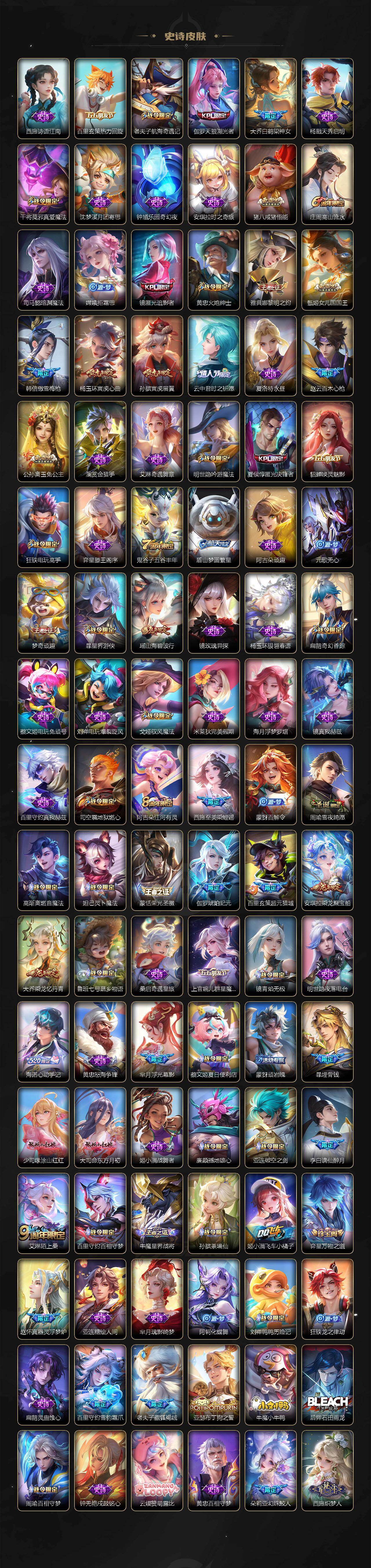 WZCMW4157276王者荣耀账号详情图7