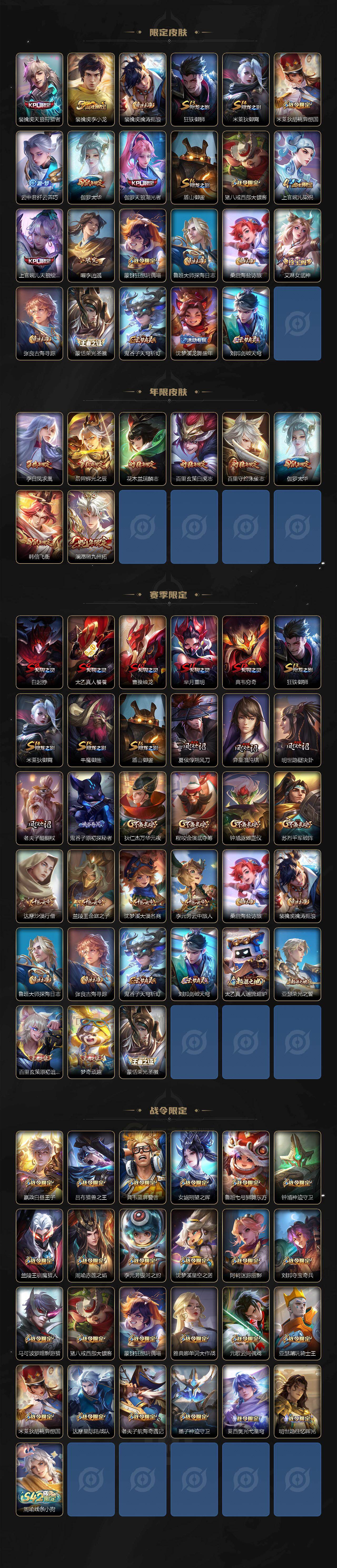 WZCMW4157295王者荣耀账号详情图3