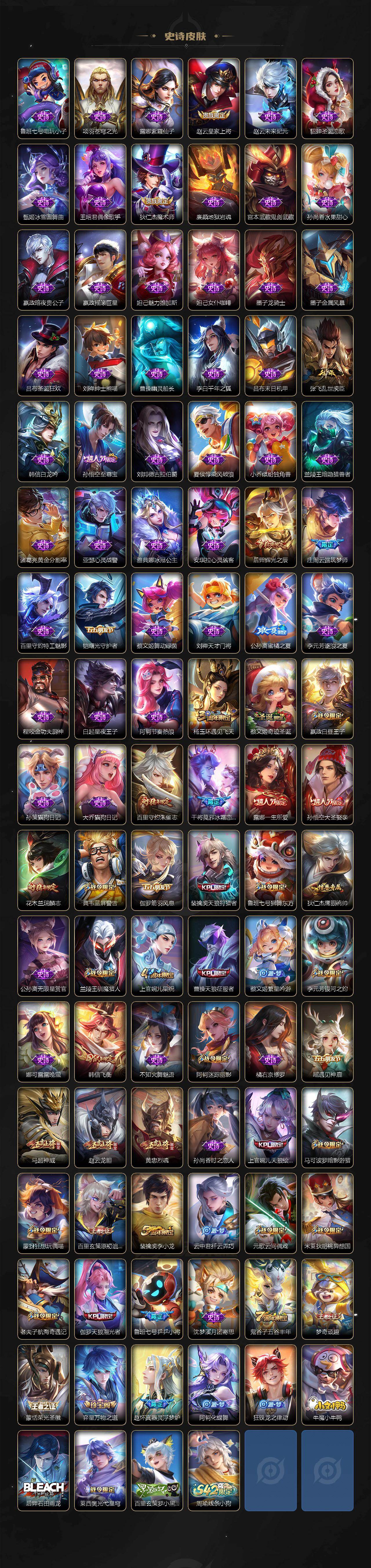 WZCMW4157295王者荣耀账号详情图4