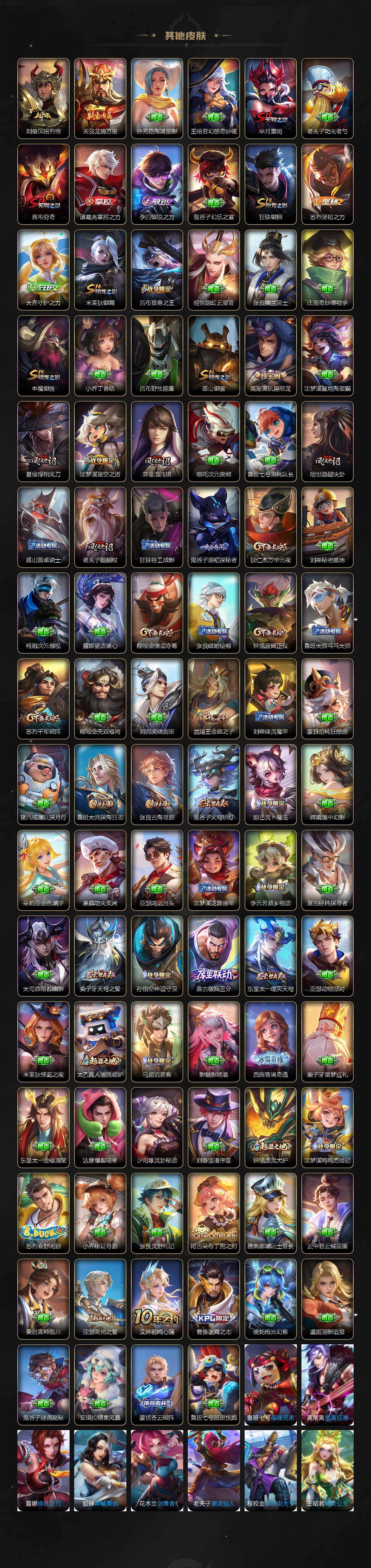 WZCMW4157334王者荣耀账号详情图4