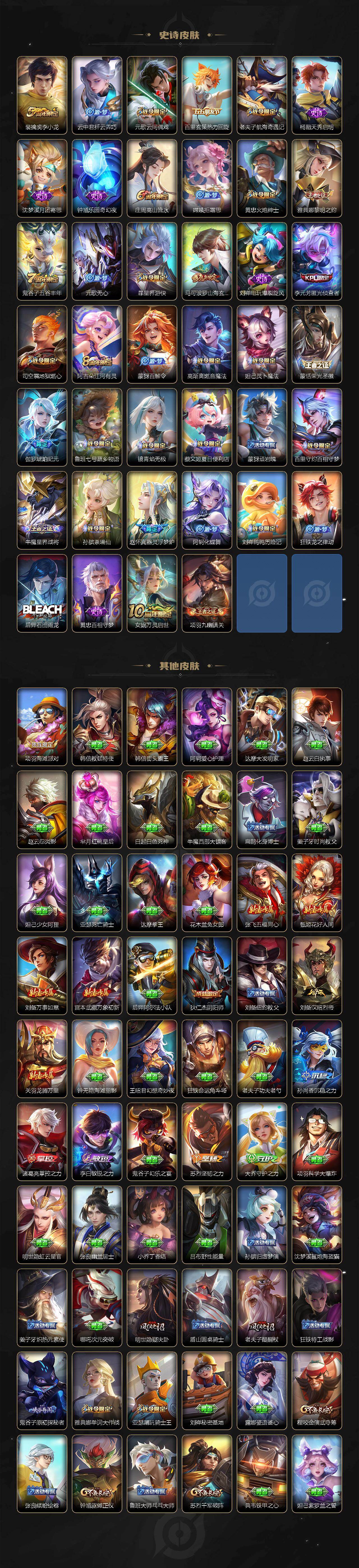 WZCMW4157353王者荣耀账号详情图4