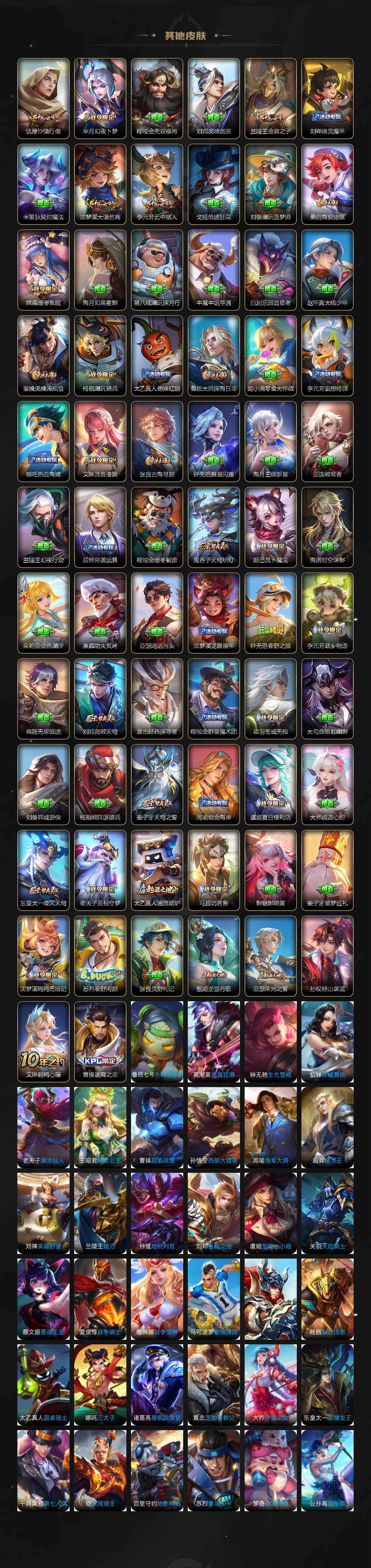 WZCMW4157353王者荣耀账号详情图5