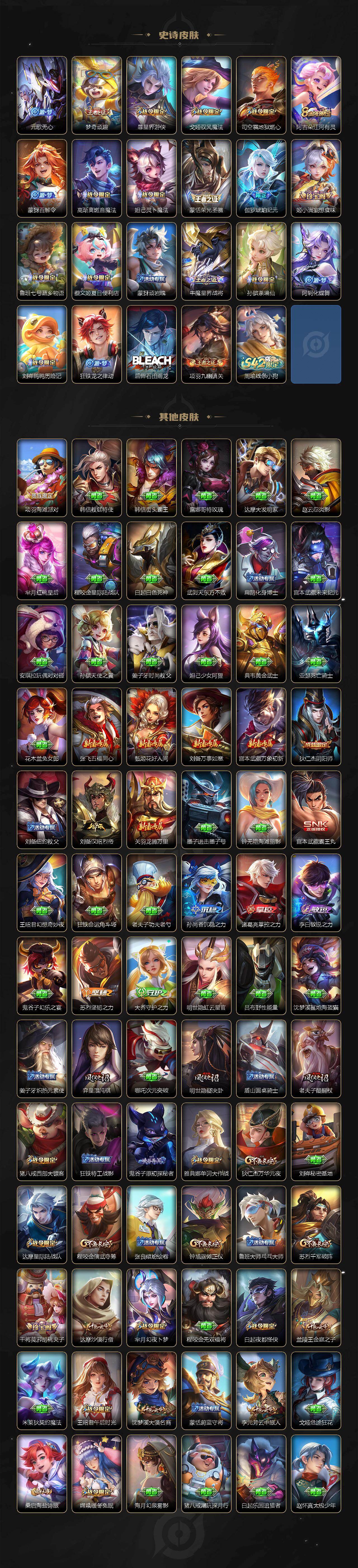 WZCMW4157358王者荣耀账号详情图4