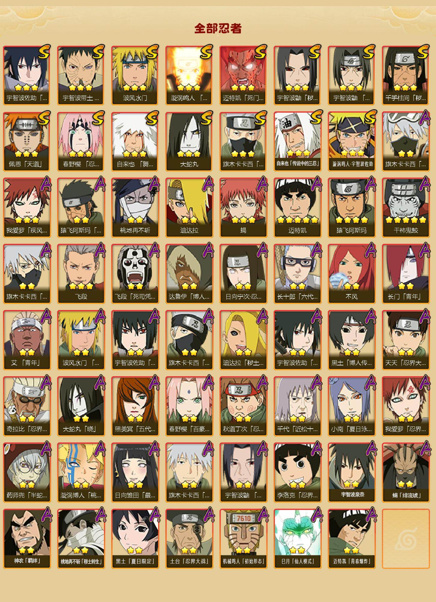 HYEY412170火影忍者账号详情图2 HYEY412170火影忍者账号详情图2