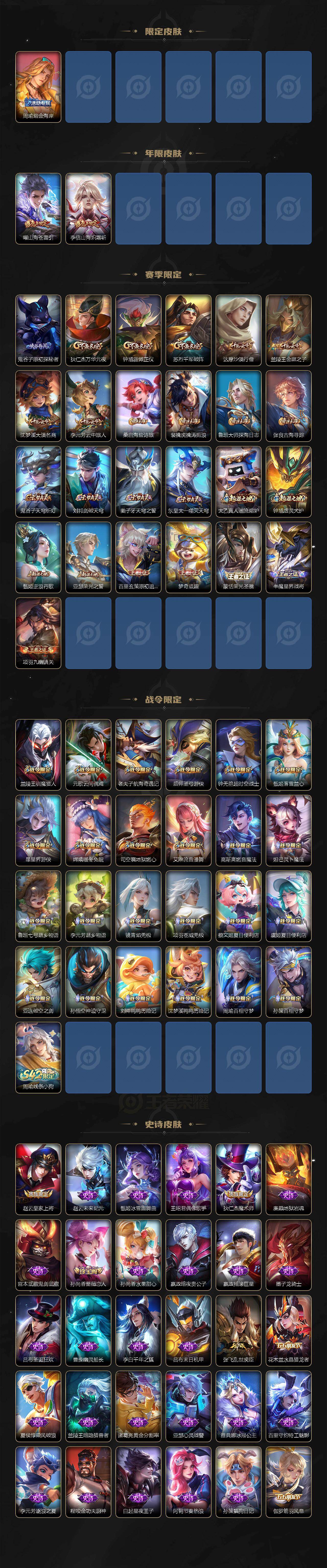 WZLE4157111王者荣耀账号详情图3