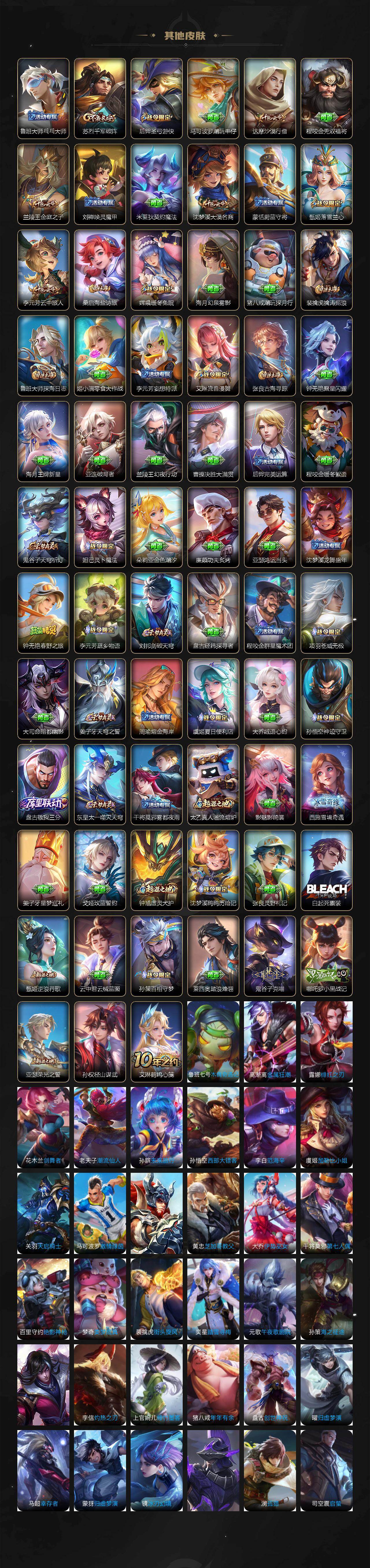 WZLE4157111王者荣耀账号详情图5