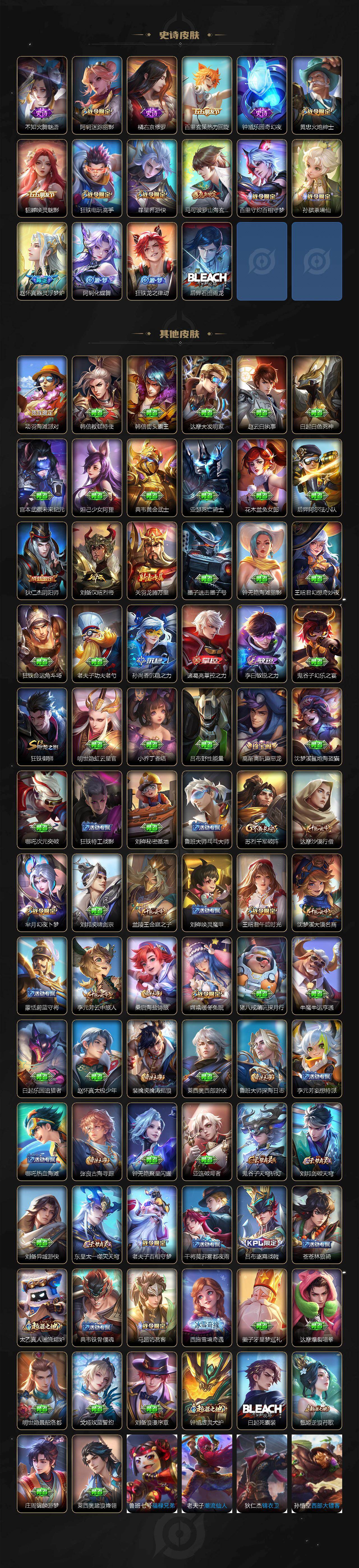 WZCMW4157470王者荣耀账号详情图3