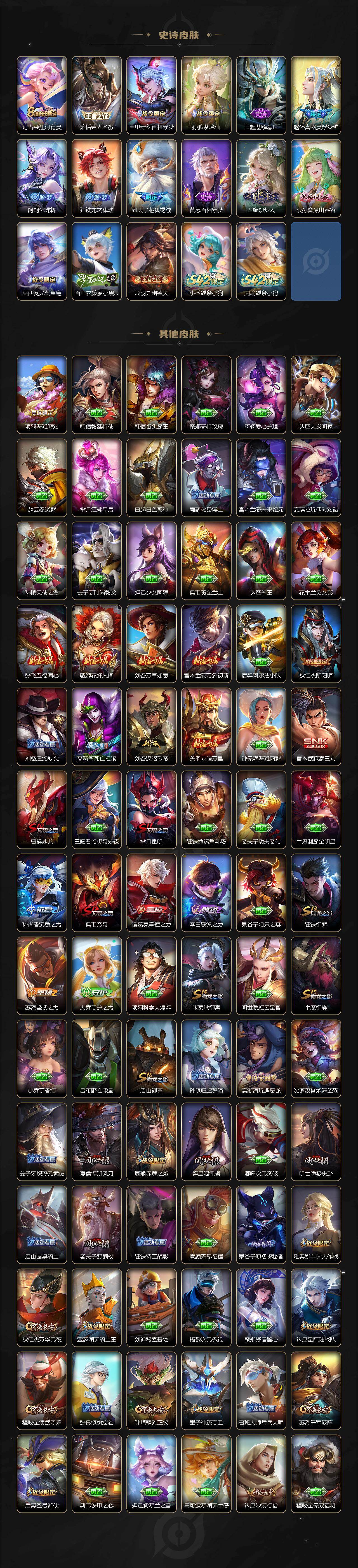 WZLX4157122王者荣耀账号详情图4