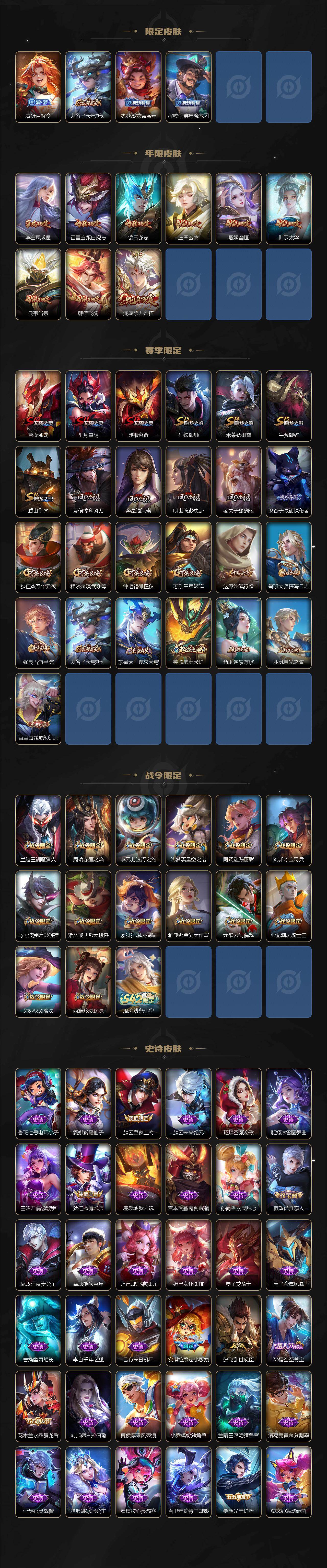 WZQM4157427王者荣耀账号详情图4