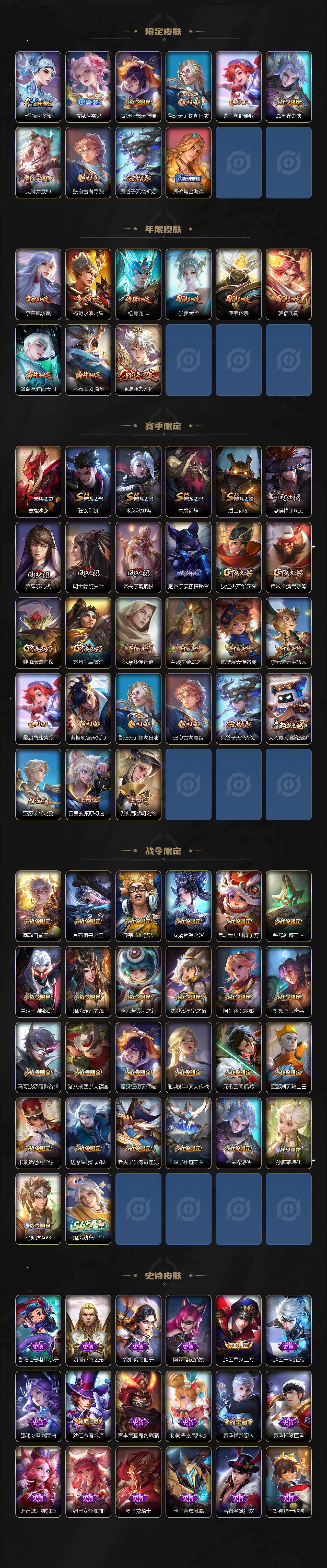 WZQM4239741王者荣耀账号详情图4