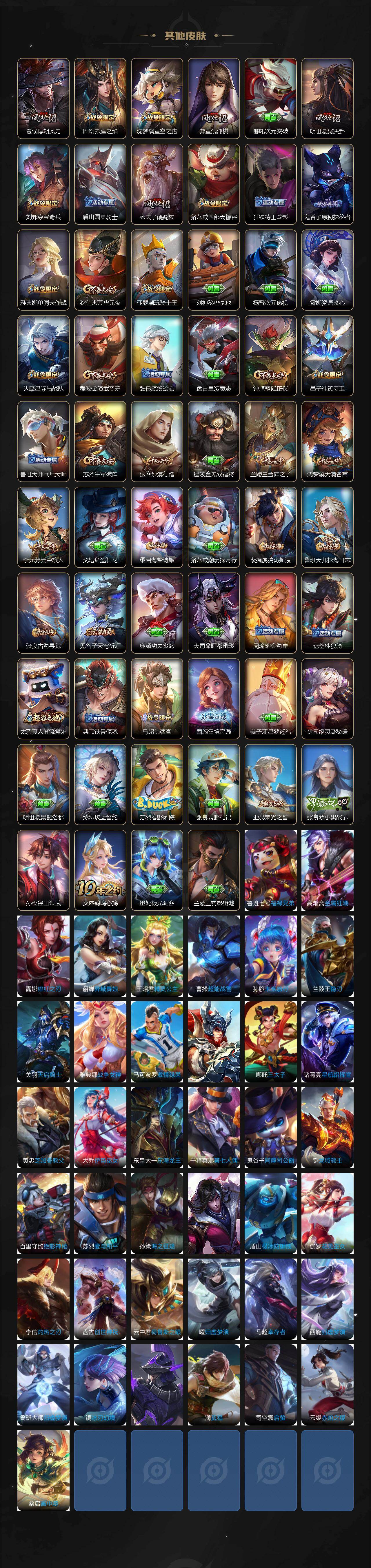 WZQM4239741王者荣耀账号详情图6