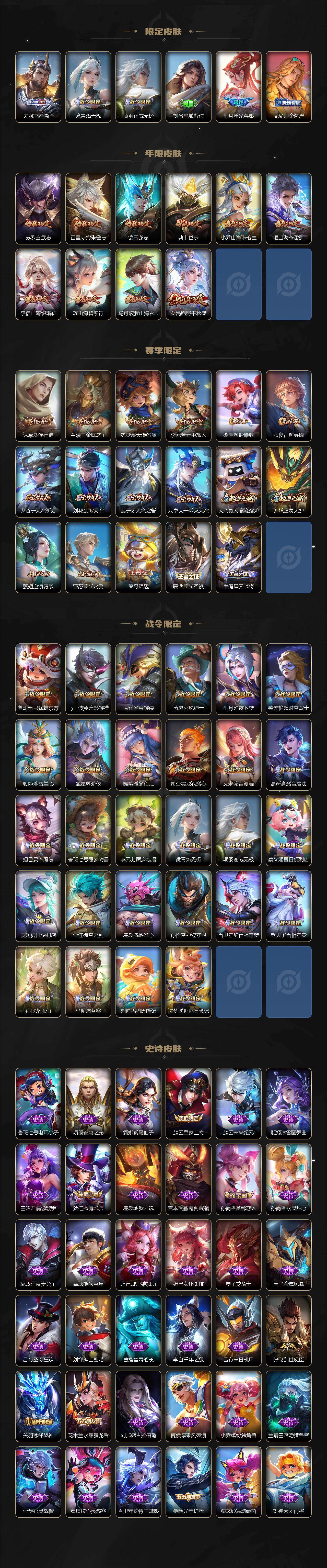 WZQM4200879王者荣耀账号详情图4