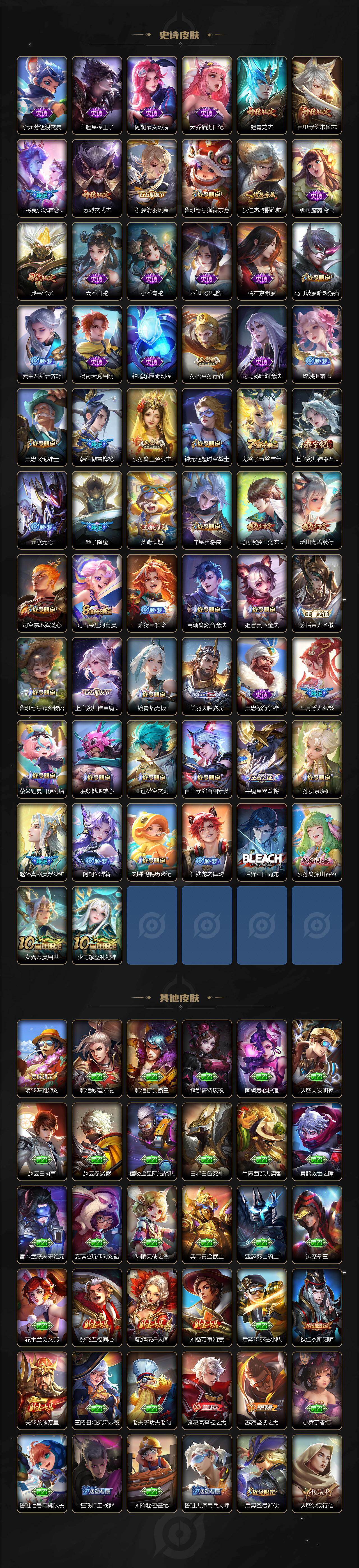 WZQM4200879王者荣耀账号详情图5