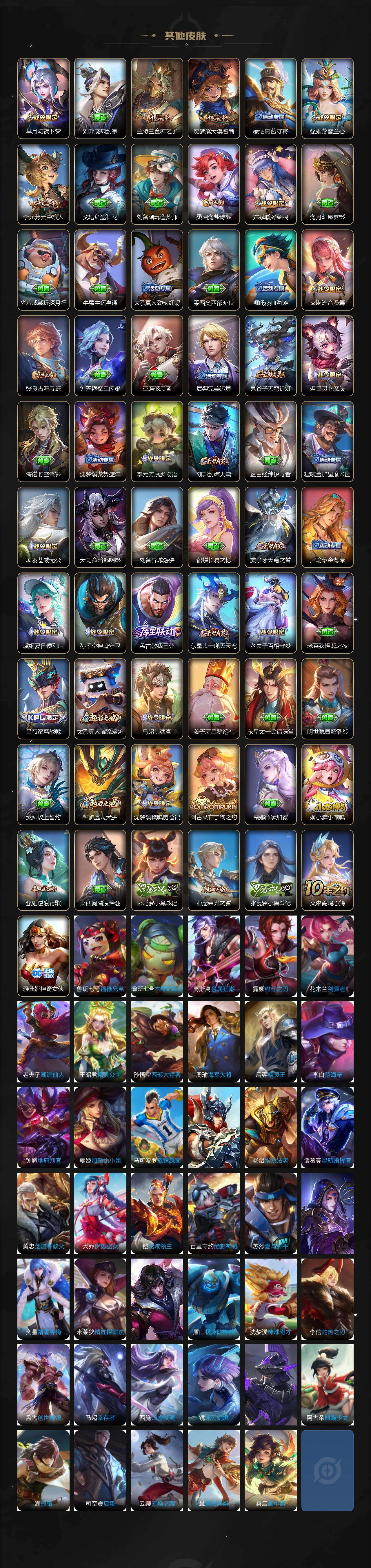 WZQM4200879王者荣耀账号详情图6