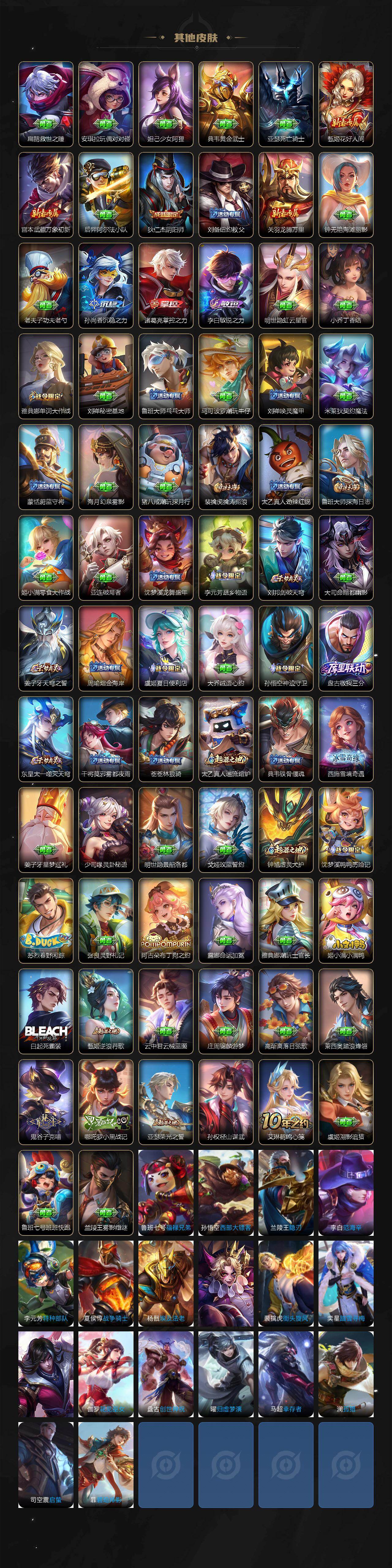 WZLX4157490王者荣耀账号详情图3